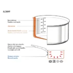 Batterie de cuisine 7 pièces tout inox Alchimy De Buyer – Image 7