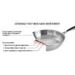 Lot wok tout inox et couvercle verre 30 cm Excell'Inox Mathon – Image 4