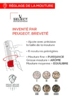 Line Electric Coffret cadeau - Duo de moulins à poivre et à sel électriques rechargeables, u'Select, carbone et aluminium, 15 cm - 6in. Peugeot – Image 4